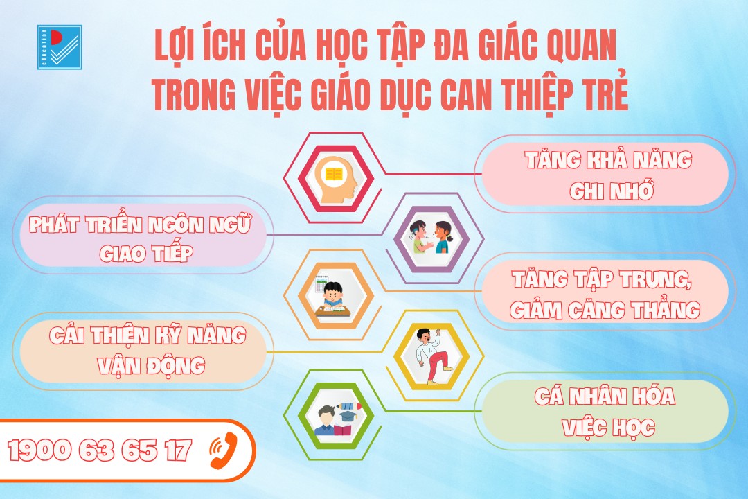 full giai phap toan dien cho giao duc 1