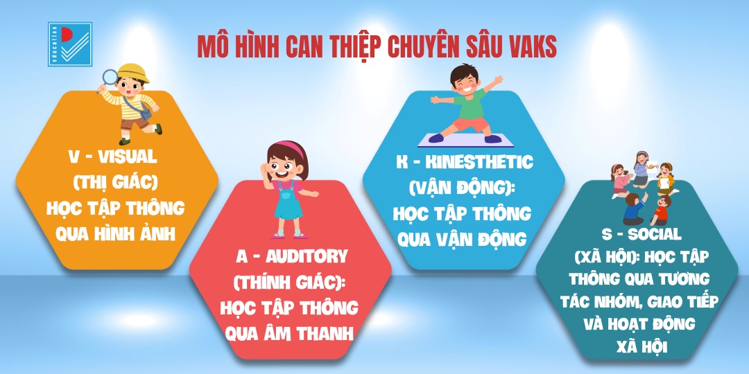 full giai phap toan dien cho giao duc 2