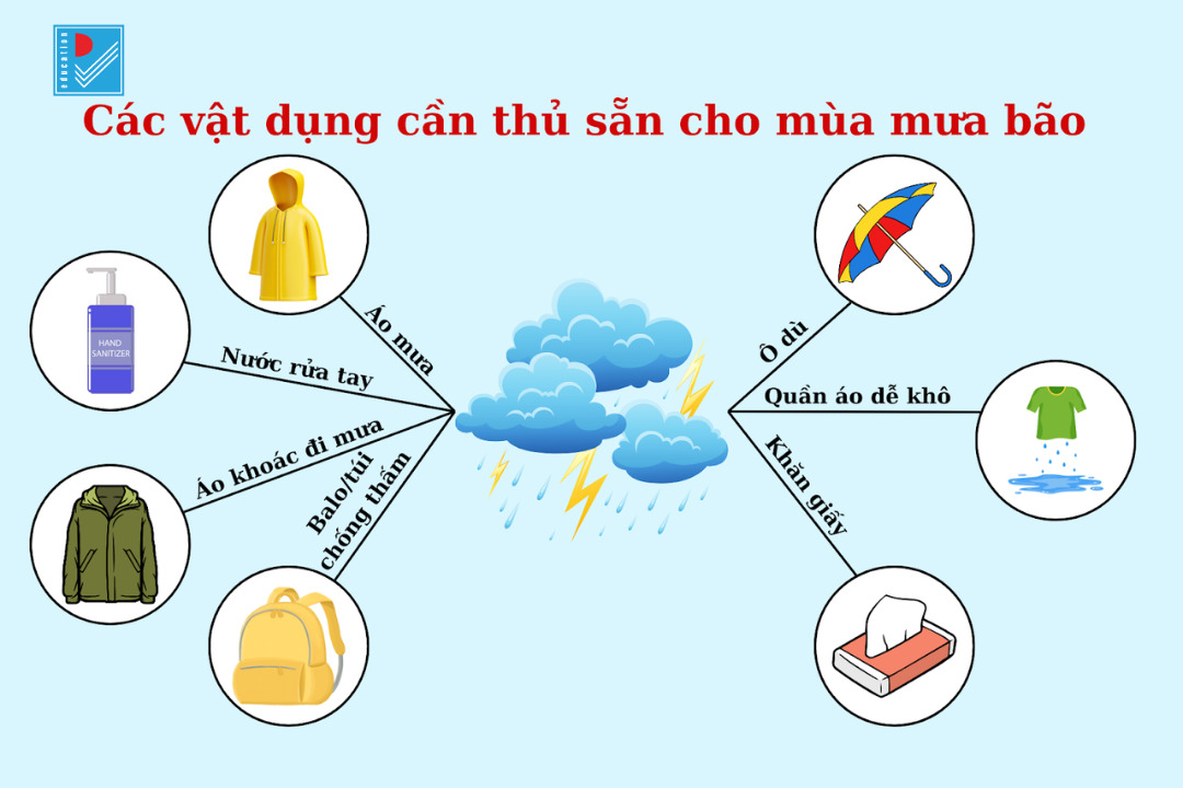 full nhung vat dung can thiet mua mua bao 1