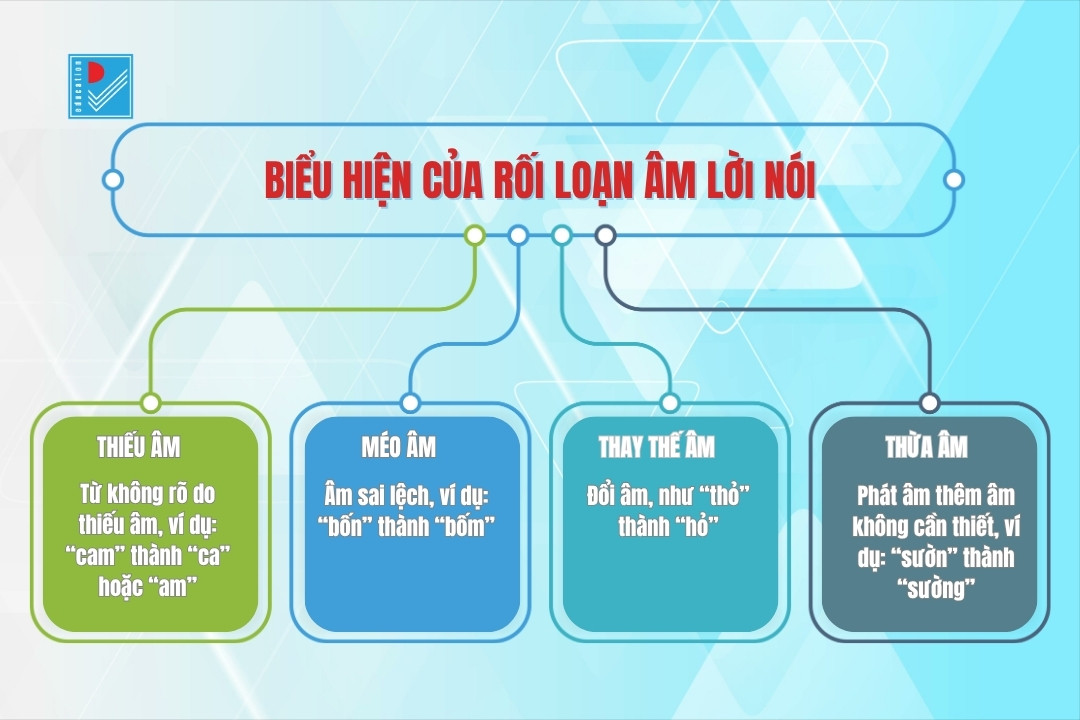 full van de phat trien tam ly tre 2 4 tuoi 3