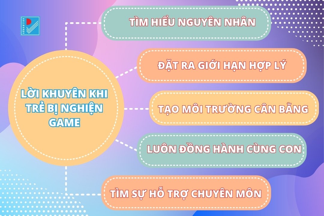 full van nan nghien game o tre 2