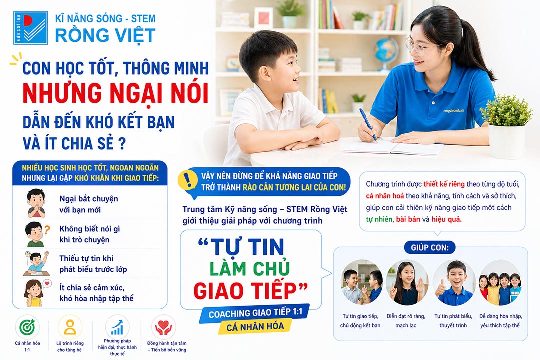 khoa hoc ky nang giao tiep 1