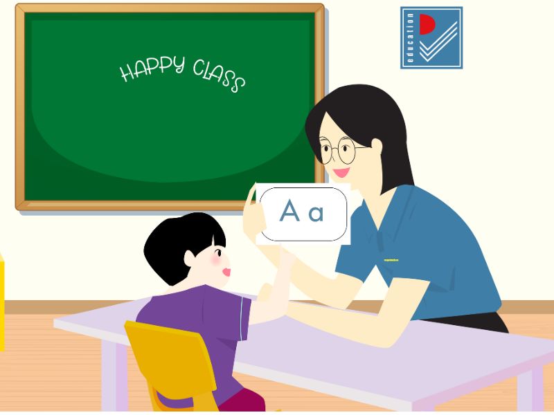Thực trạng thích ứng công việc của giáo viên can thiệp trẻ tự kỷ tại trung tâm Rồng Việt