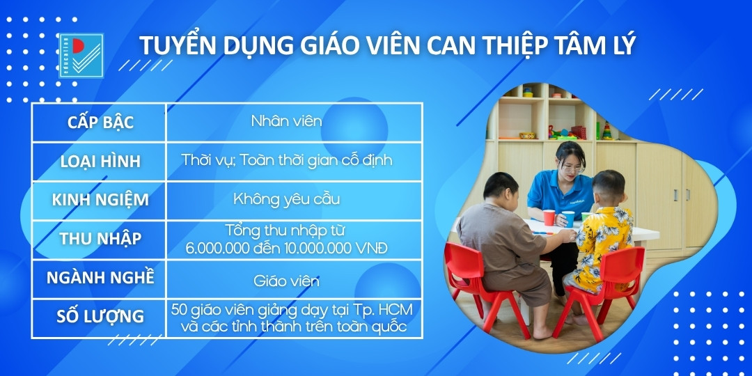 full tuyen dung giao vien can thiep 2025